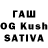 БУТИРАТ вода Rakesh Kumar